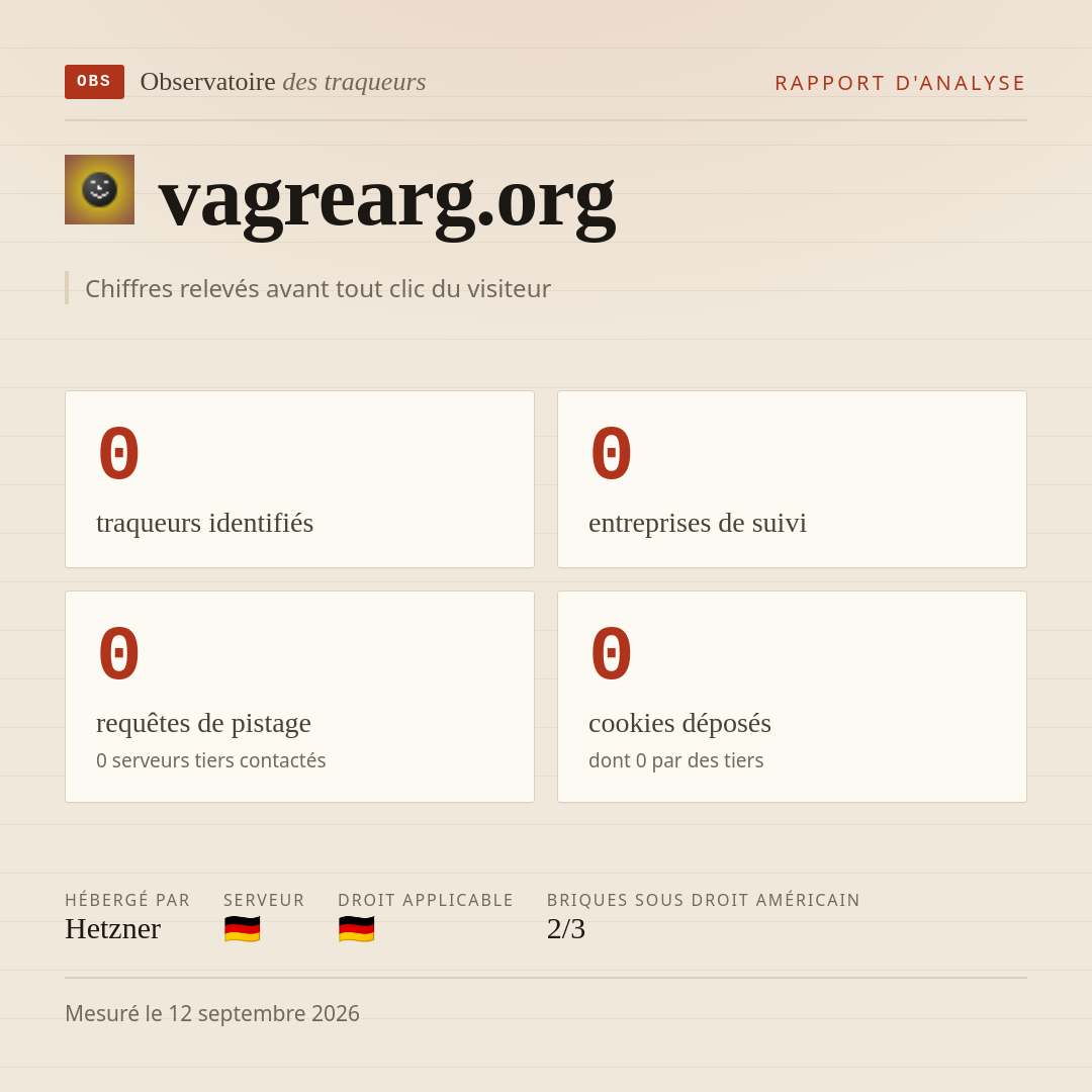 vagrearg.org : 0 traqueurs identifiés, 0 entreprises de suivi, 0 requêtes de pistage. Chiffres relevés avant tout clic du visiteur.