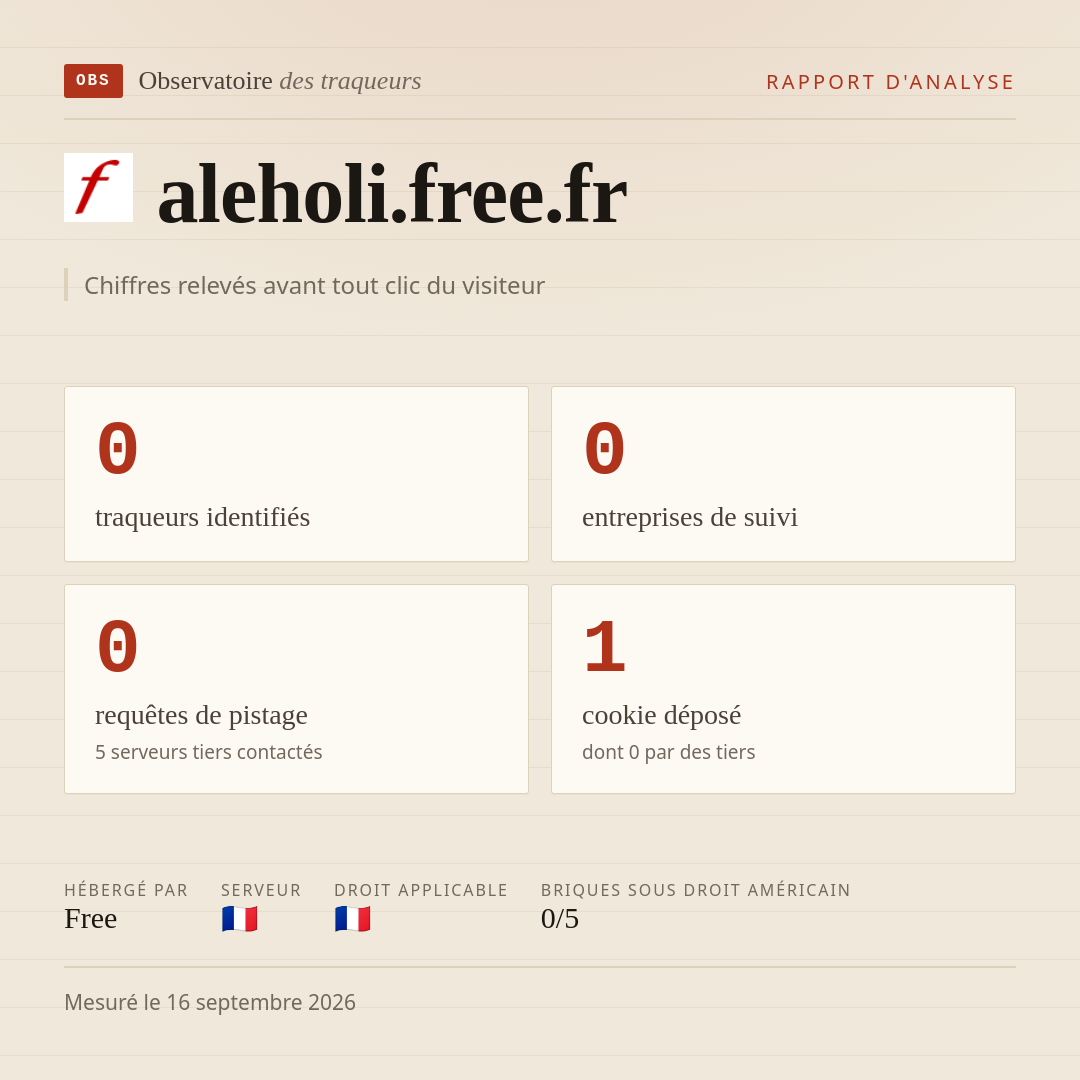 aleholi.free.fr : 0 traqueurs identifiés, 0 entreprises de suivi, 0 requêtes de pistage. Chiffres relevés avant tout clic du visiteur.