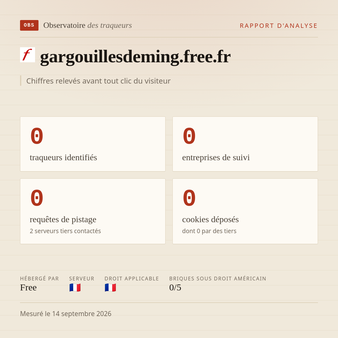 gargouillesdeming.free.fr : 0 traqueurs identifiés, 0 entreprises de suivi, 0 requêtes de pistage. Chiffres relevés avant tout clic du visiteur.