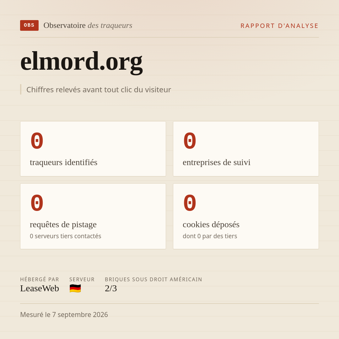 elmord.org : 0 traqueurs identifiés, 0 entreprises de suivi, 0 requêtes de pistage. Chiffres relevés avant tout clic du visiteur.