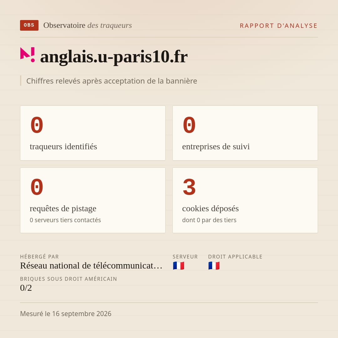 anglais.u-paris10.fr : 0 traqueurs identifiés, 0 entreprises de suivi, 0 requêtes de pistage. Chiffres relevés après acceptation de la bannière.