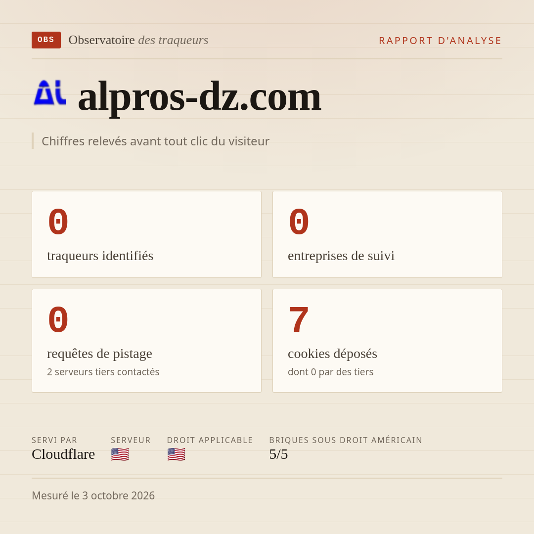 alpros-dz.com : 0 traqueurs identifiés, 0 entreprises de suivi, 0 requêtes de pistage. Chiffres relevés avant tout clic du visiteur.