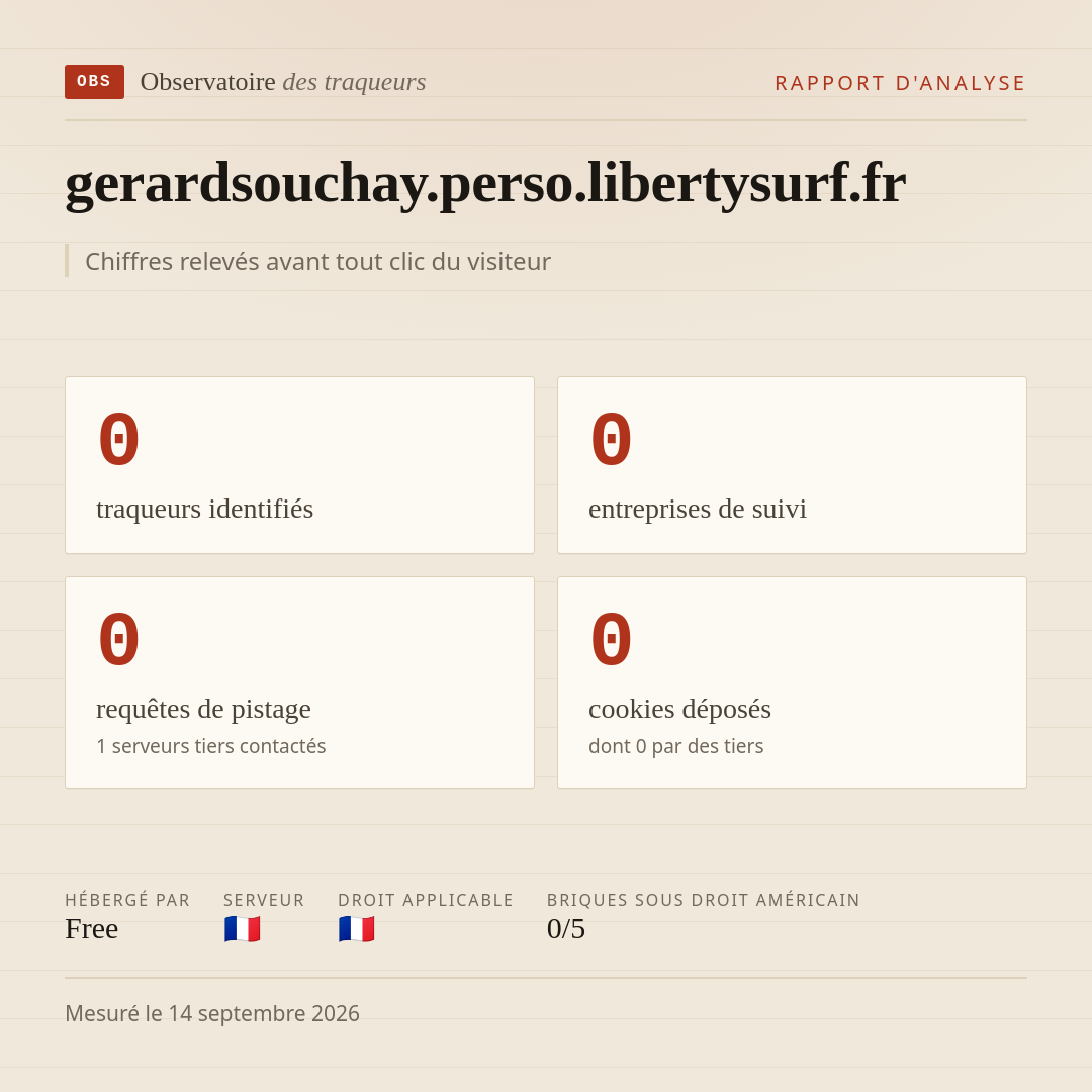 gerardsouchay.perso.libertysurf.fr : 0 traqueurs identifiés, 0 entreprises de suivi, 0 requêtes de pistage. Chiffres relevés avant tout clic du visiteur.