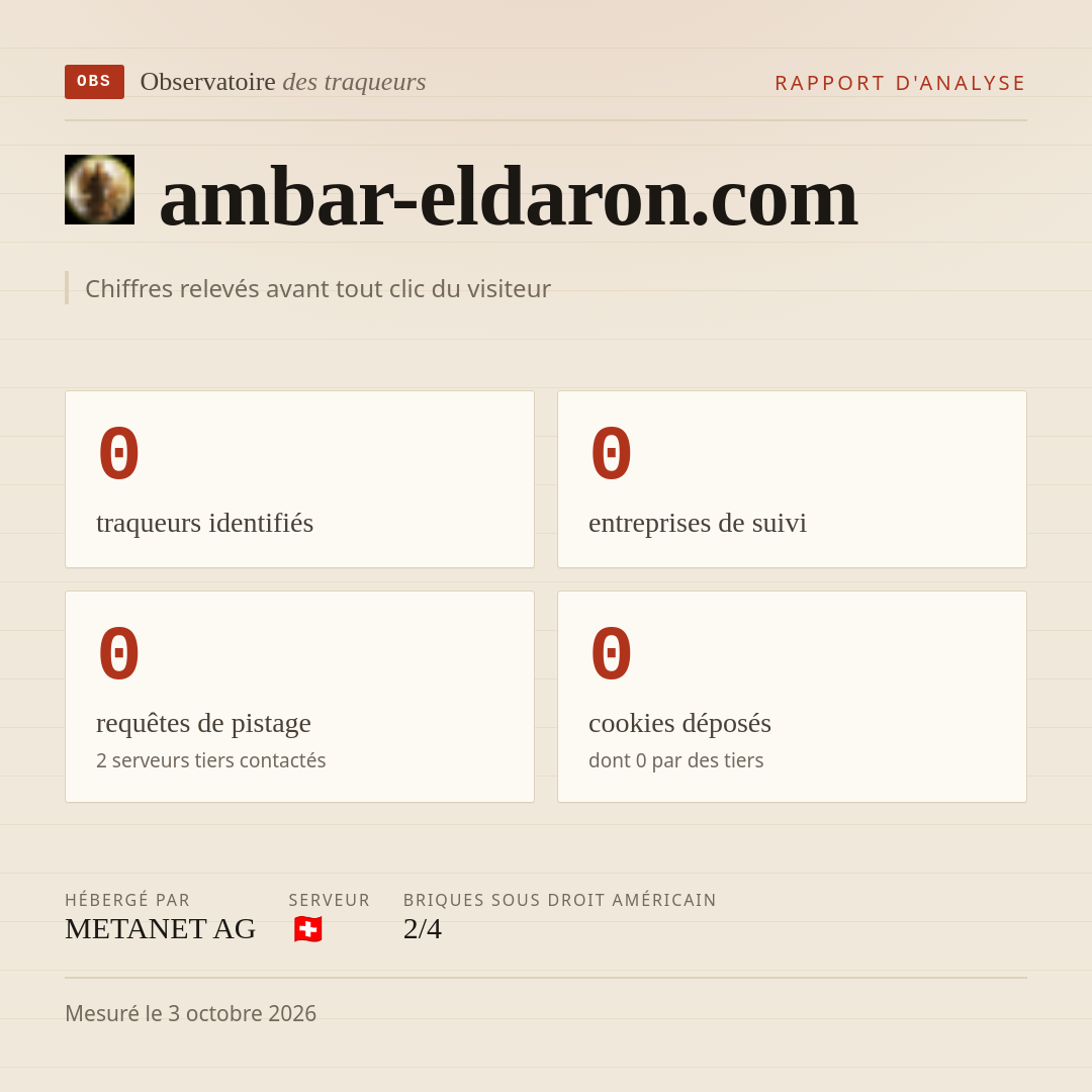 ambar-eldaron.com : 0 traqueurs identifiés, 0 entreprises de suivi, 0 requêtes de pistage. Chiffres relevés avant tout clic du visiteur.