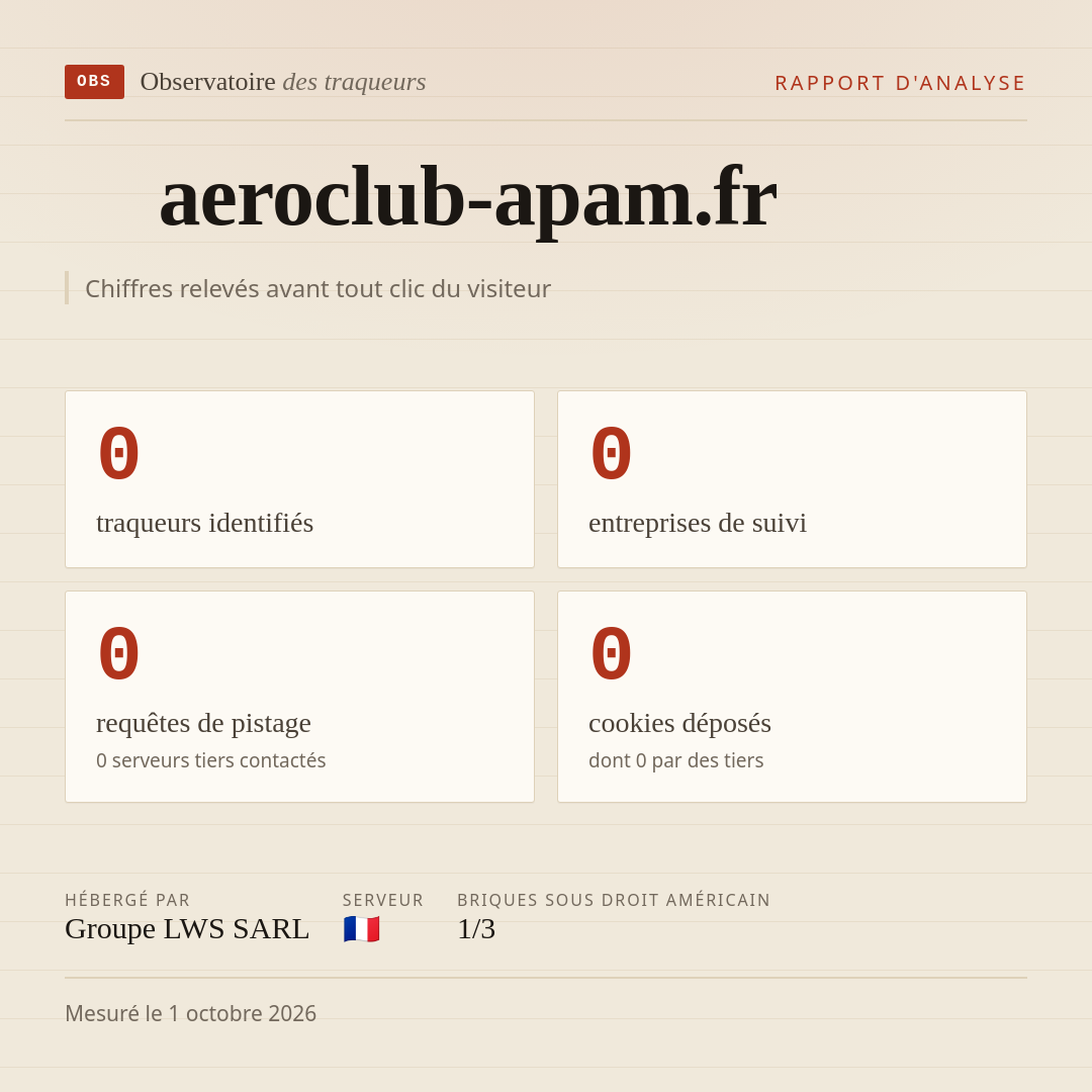 aeroclub-apam.fr : 0 traqueurs identifiés, 0 entreprises de suivi, 0 requêtes de pistage. Chiffres relevés avant tout clic du visiteur.