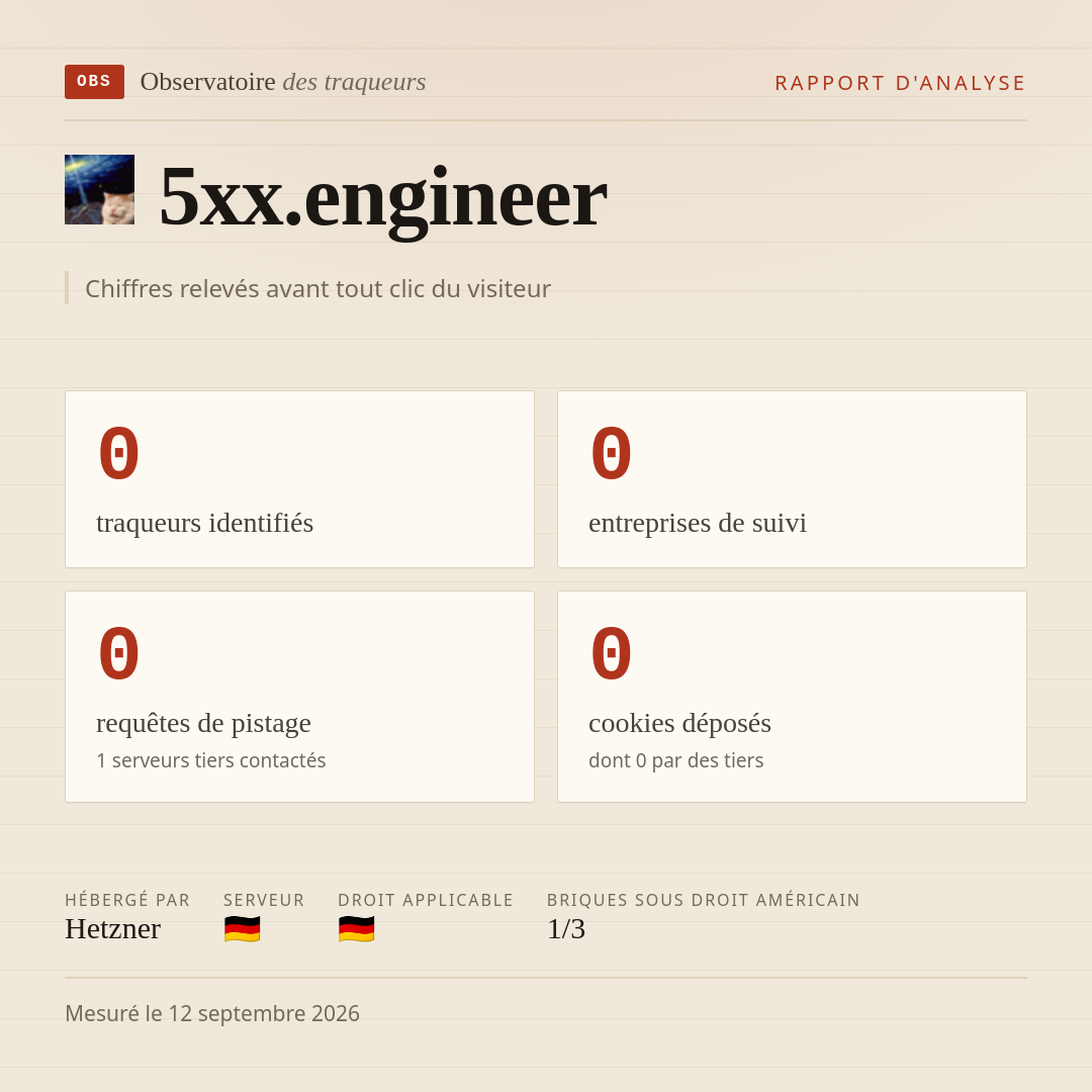 5xx.engineer : 0 traqueurs identifiés, 0 entreprises de suivi, 0 requêtes de pistage. Chiffres relevés avant tout clic du visiteur.