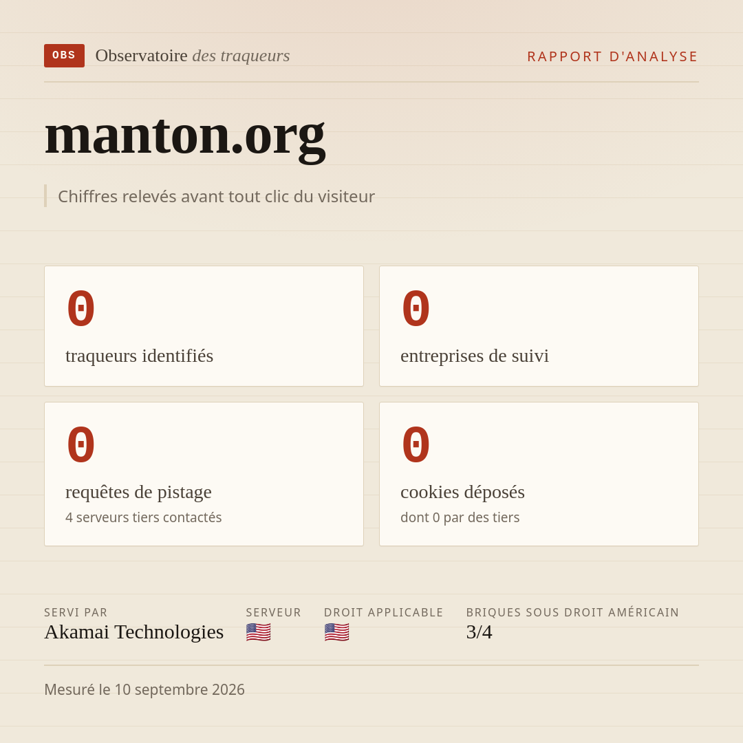 manton.org : 0 traqueurs identifiés, 0 entreprises de suivi, 0 requêtes de pistage. Chiffres relevés avant tout clic du visiteur.