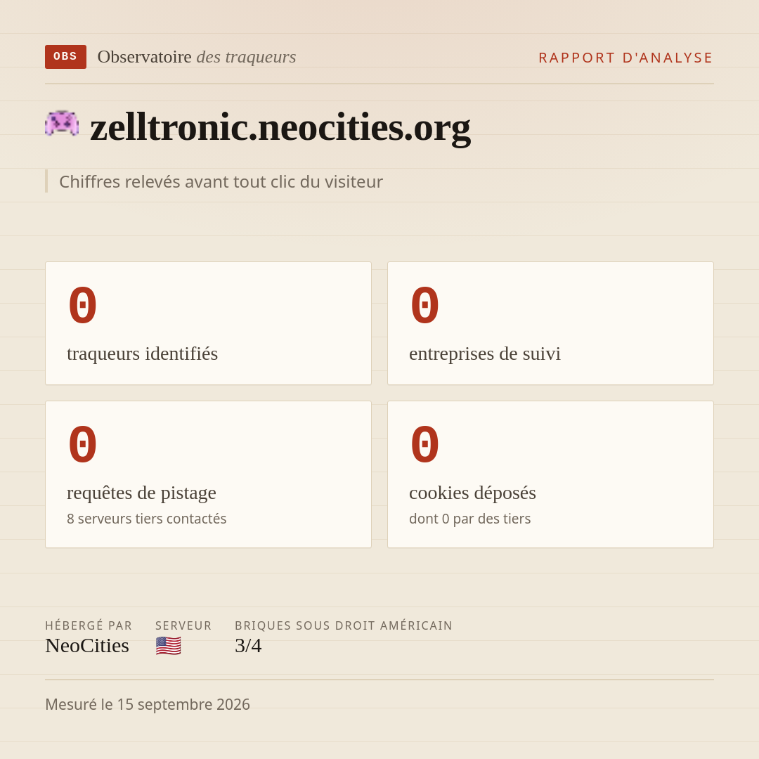 zelltronic.neocities.org : 0 traqueurs identifiés, 0 entreprises de suivi, 0 requêtes de pistage. Chiffres relevés avant tout clic du visiteur.