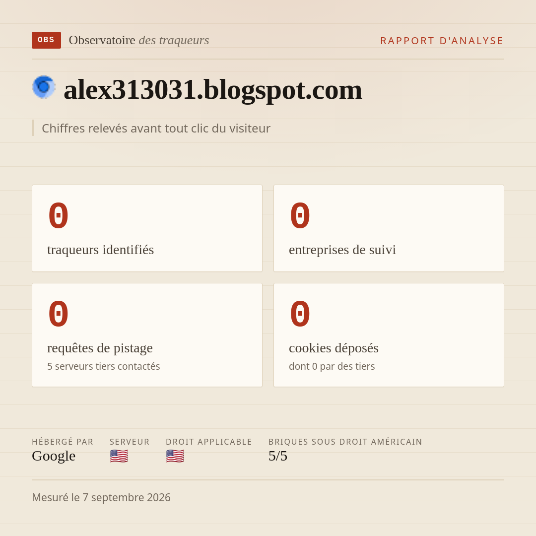 alex313031.blogspot.com : 0 traqueurs identifiés, 0 entreprises de suivi, 0 requêtes de pistage. Chiffres relevés avant tout clic du visiteur.