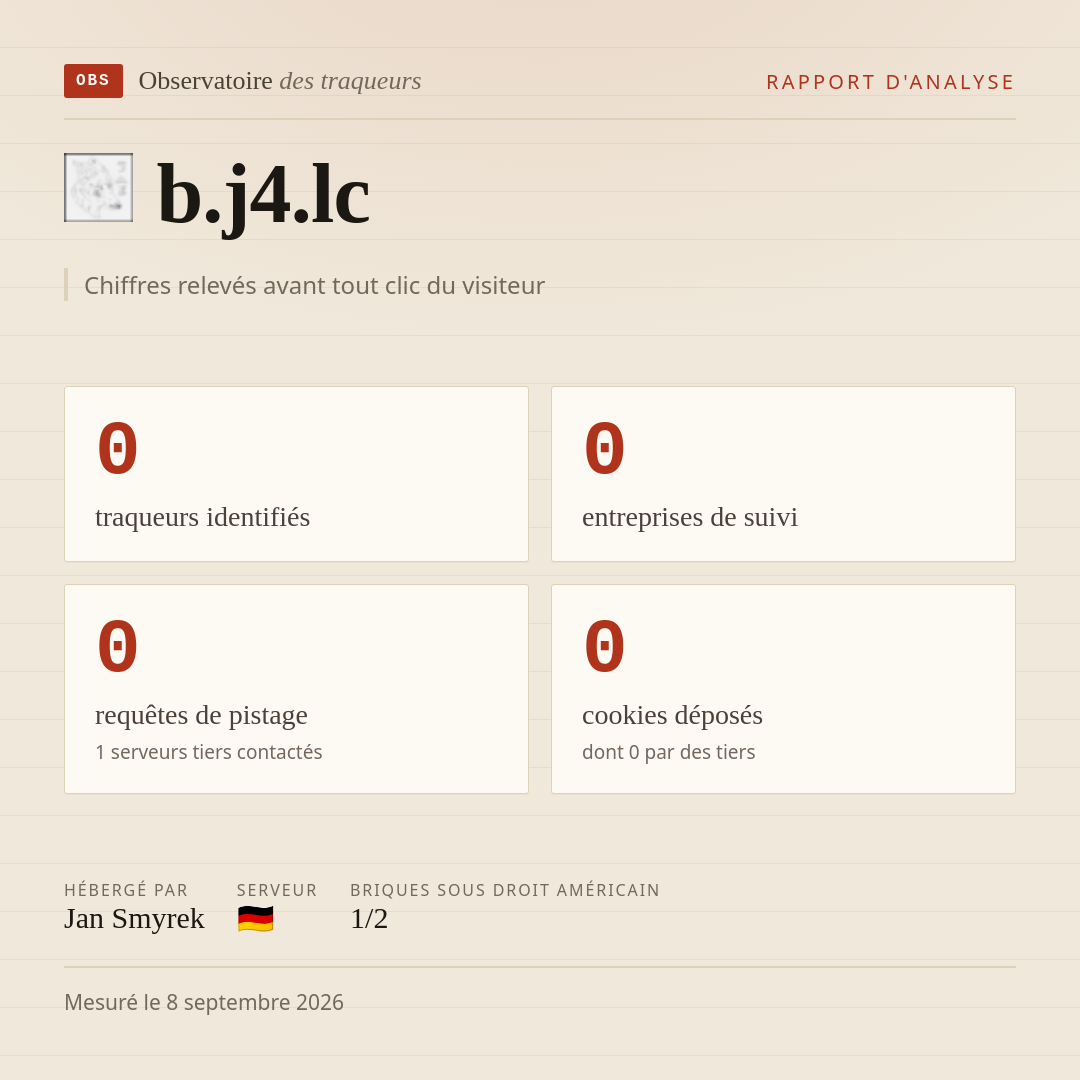 b.j4.lc : 0 traqueurs identifiés, 0 entreprises de suivi, 0 requêtes de pistage. Chiffres relevés avant tout clic du visiteur.