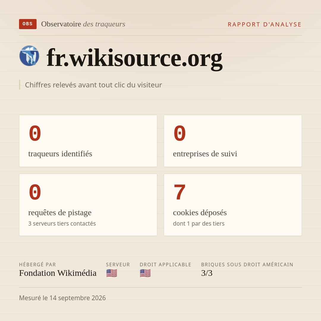 fr.wikisource.org : 0 traqueurs identifiés, 0 entreprises de suivi, 0 requêtes de pistage. Chiffres relevés avant tout clic du visiteur.