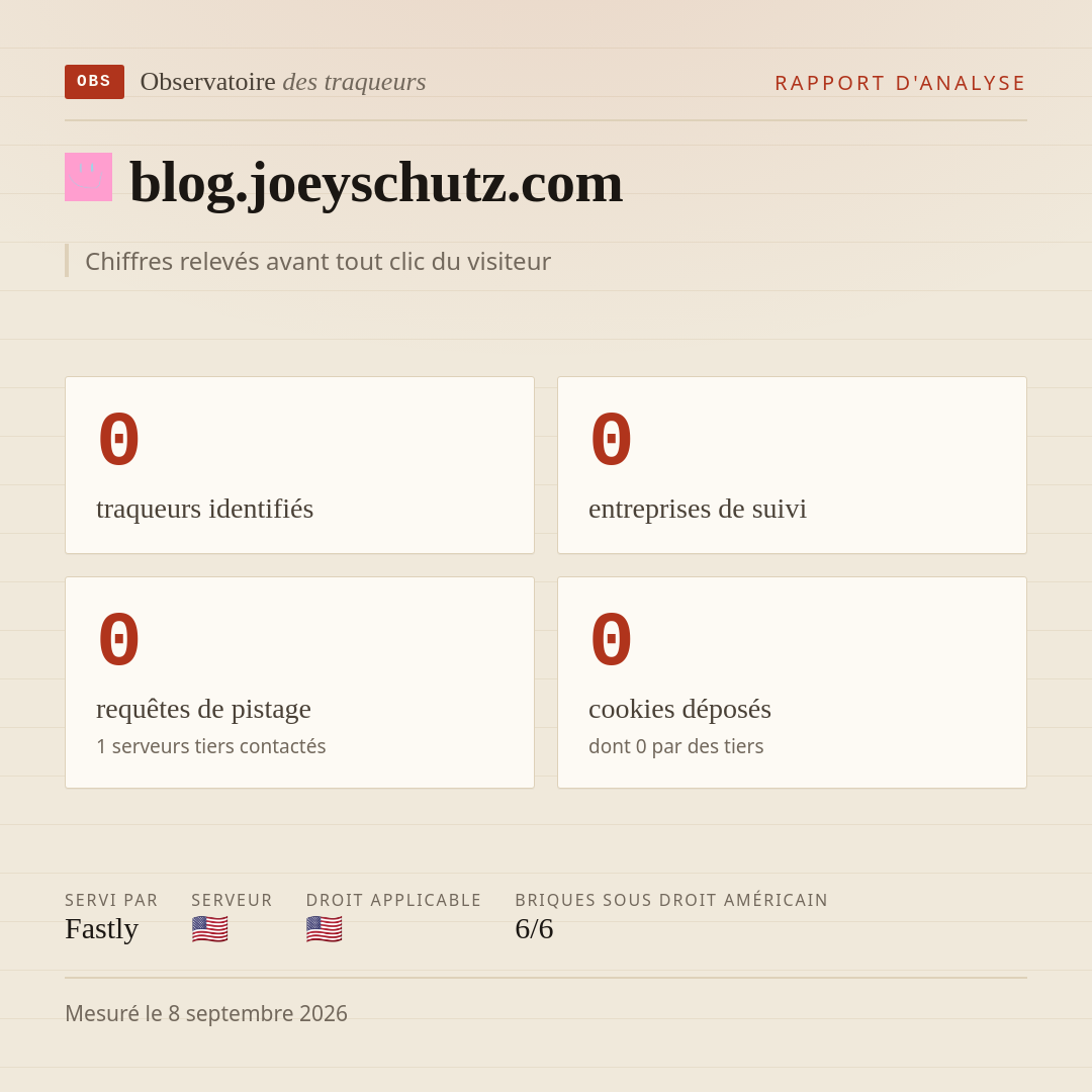 blog.joeyschutz.com : 0 traqueurs identifiés, 0 entreprises de suivi, 0 requêtes de pistage. Chiffres relevés avant tout clic du visiteur.