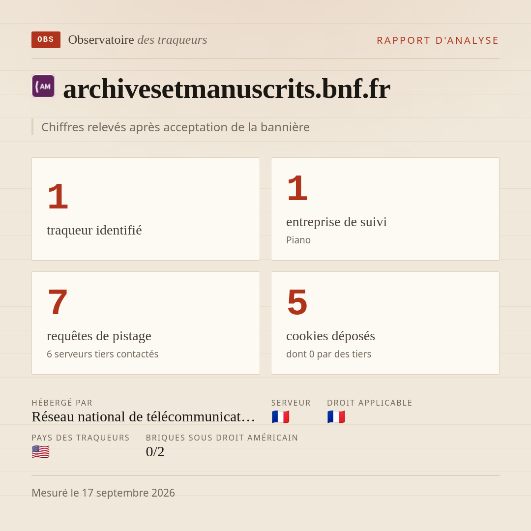 archivesetmanuscrits.bnf.fr : 1 traqueur identifié, 1 entreprise de suivi, 7 requêtes de pistage. Chiffres relevés après acceptation de la bannière.