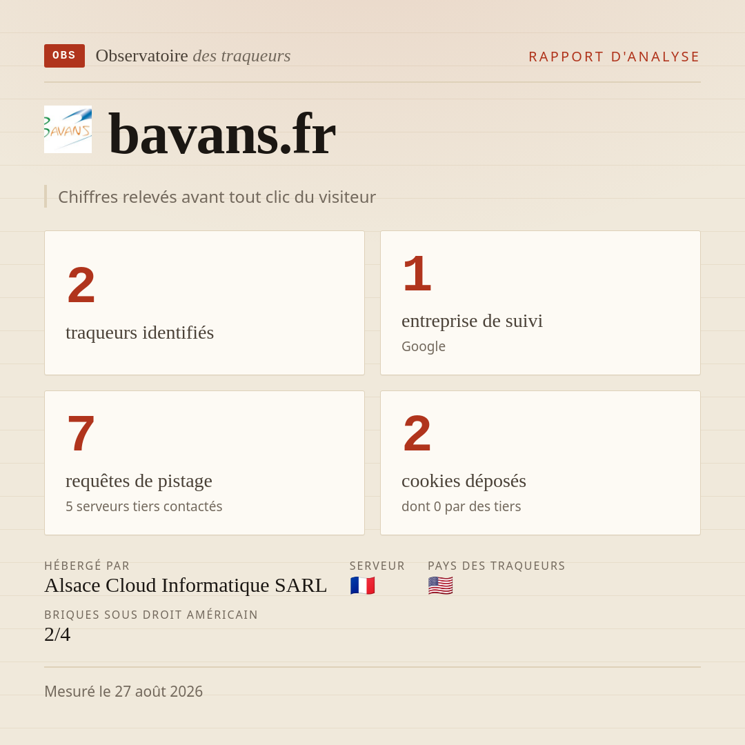 bavans.fr : 2 traqueurs identifiés, 1 entreprise de suivi, 7 requêtes de pistage. Chiffres relevés avant tout clic du visiteur.