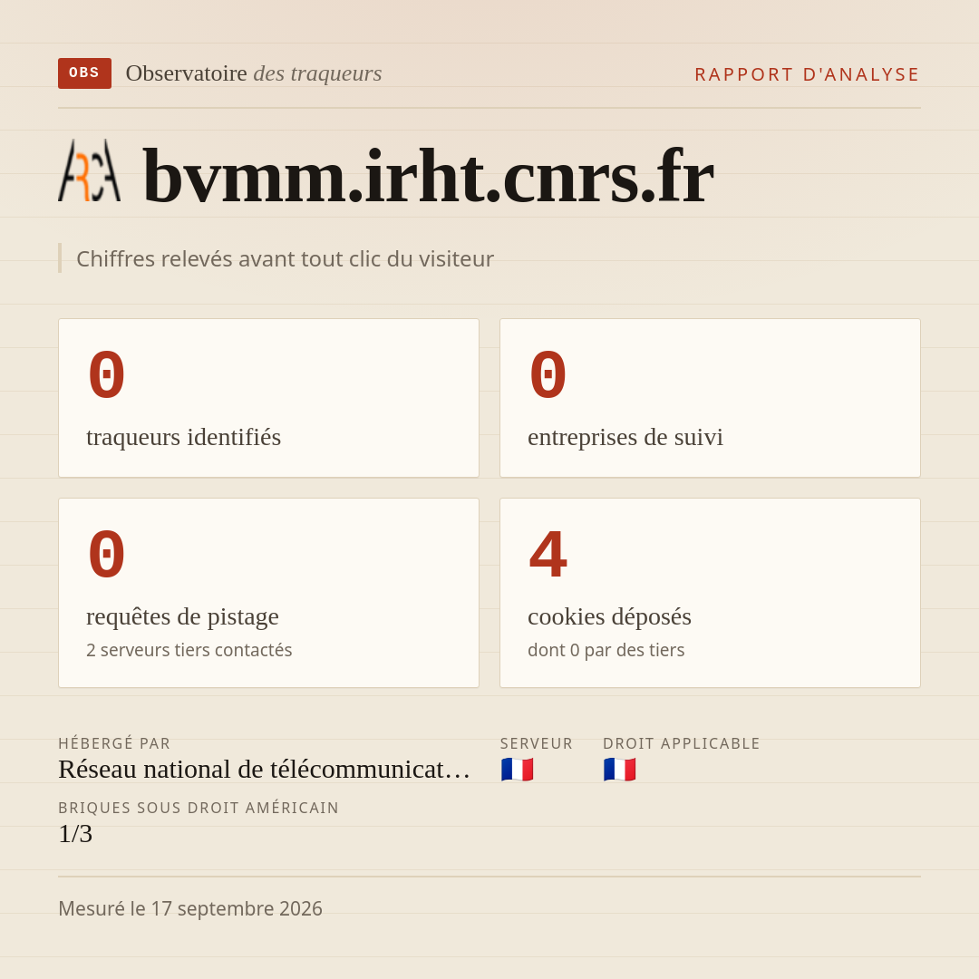 bvmm.irht.cnrs.fr : 0 traqueurs identifiés, 0 entreprises de suivi, 0 requêtes de pistage. Chiffres relevés avant tout clic du visiteur.