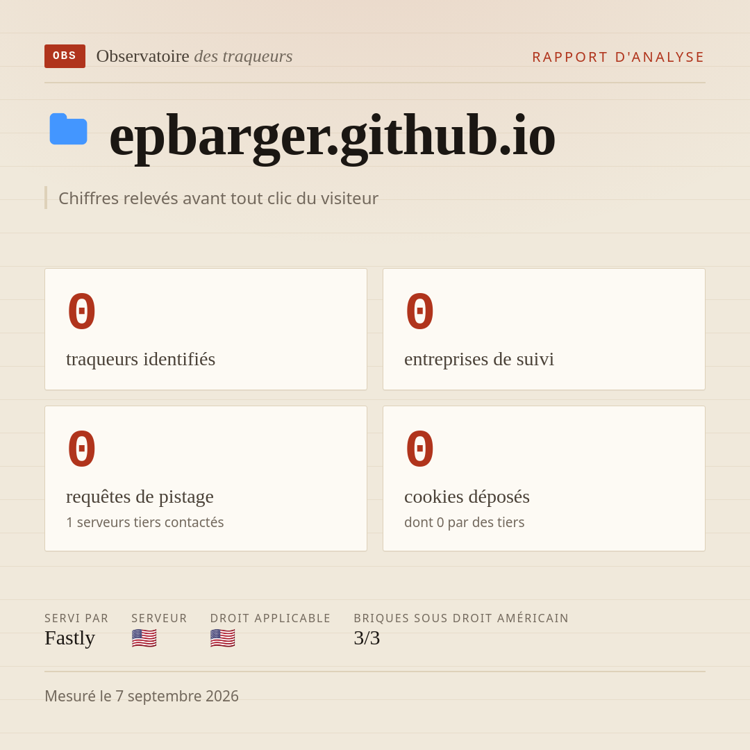 epbarger.github.io : 0 traqueurs identifiés, 0 entreprises de suivi, 0 requêtes de pistage. Chiffres relevés avant tout clic du visiteur.