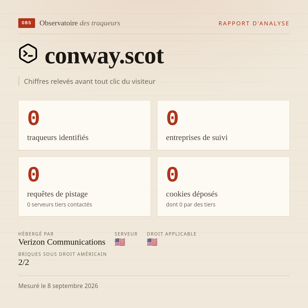 conway.scot : 0 traqueurs identifiés, 0 entreprises de suivi, 0 requêtes de pistage. Chiffres relevés avant tout clic du visiteur.