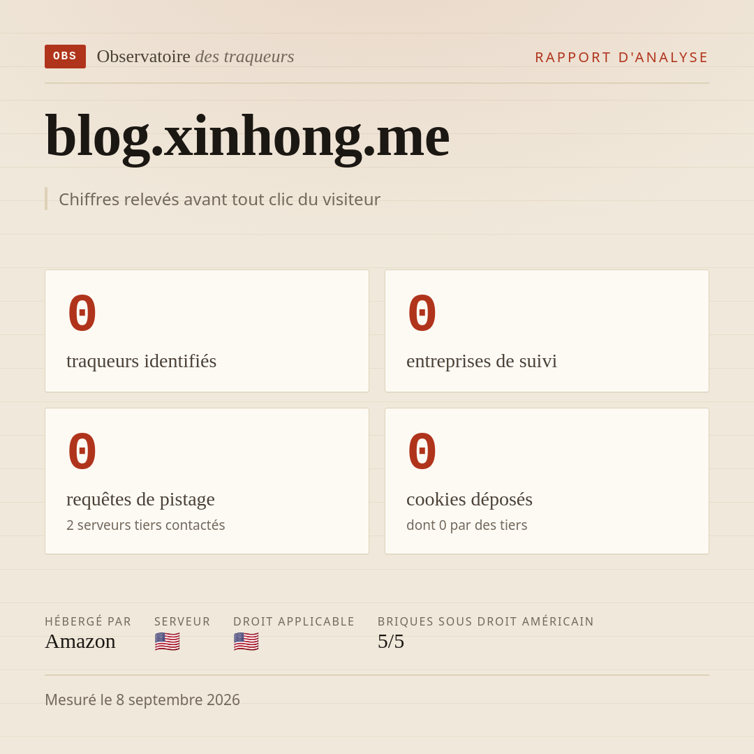 blog.xinhong.me : 0 traqueurs identifiés, 0 entreprises de suivi, 0 requêtes de pistage. Chiffres relevés avant tout clic du visiteur.