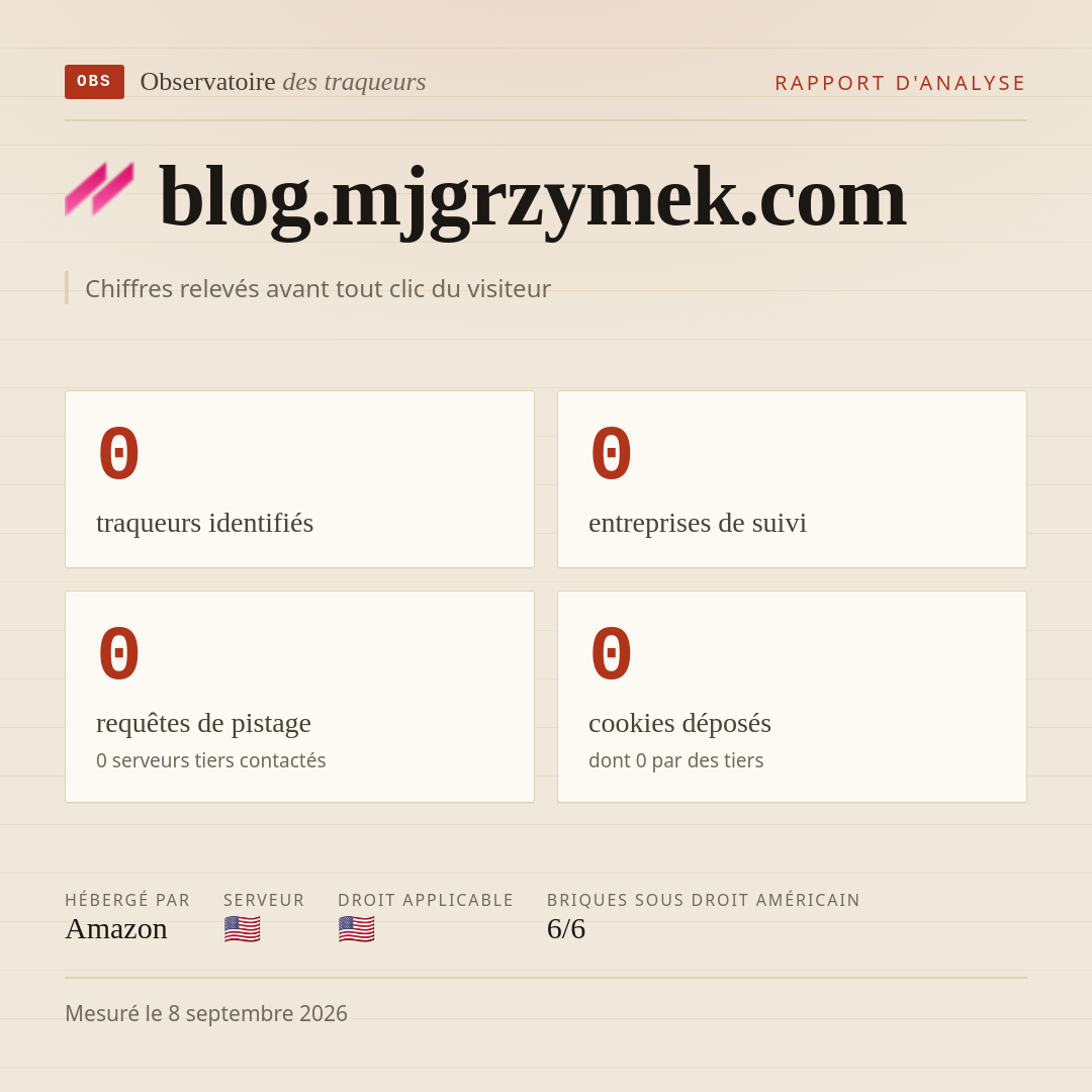 blog.mjgrzymek.com : 0 traqueurs identifiés, 0 entreprises de suivi, 0 requêtes de pistage. Chiffres relevés avant tout clic du visiteur.