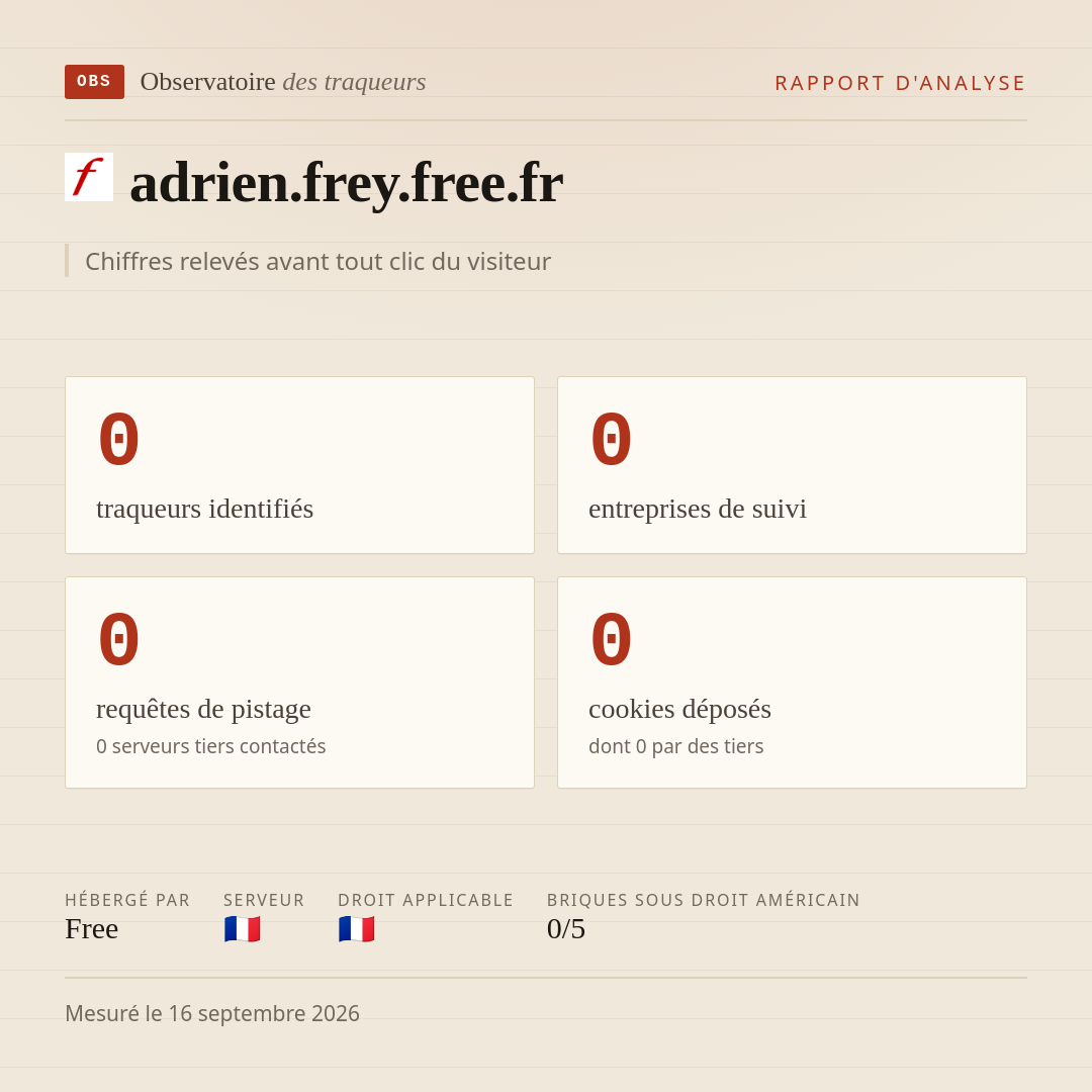 adrien.frey.free.fr : 0 traqueurs identifiés, 0 entreprises de suivi, 0 requêtes de pistage. Chiffres relevés avant tout clic du visiteur.
