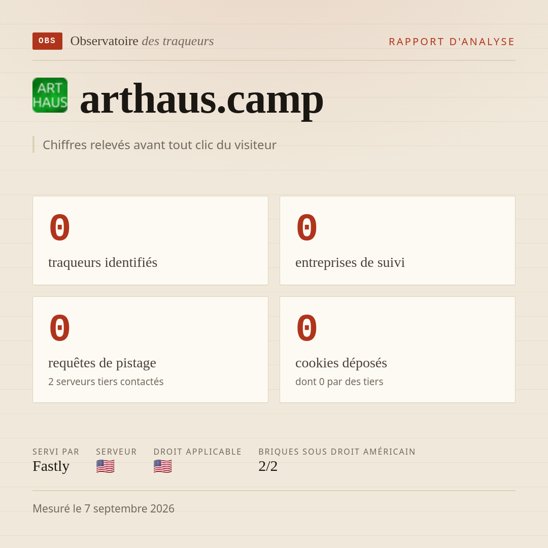 arthaus.camp : 0 traqueurs identifiés, 0 entreprises de suivi, 0 requêtes de pistage. Chiffres relevés avant tout clic du visiteur.