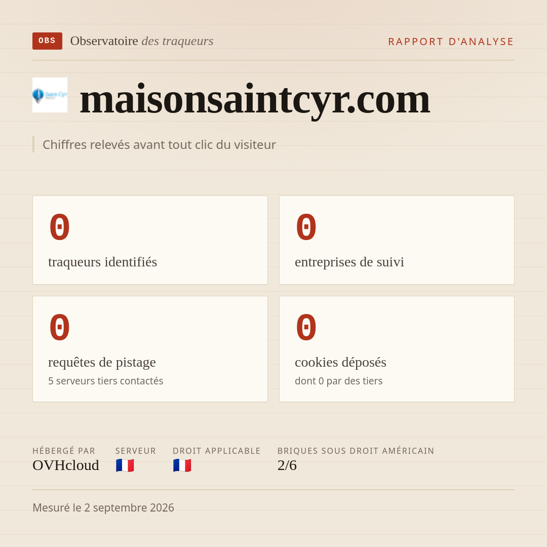 maisonsaintcyr.com : 0 traqueurs identifiés, 0 entreprises de suivi, 0 requêtes de pistage. Chiffres relevés avant tout clic du visiteur.
