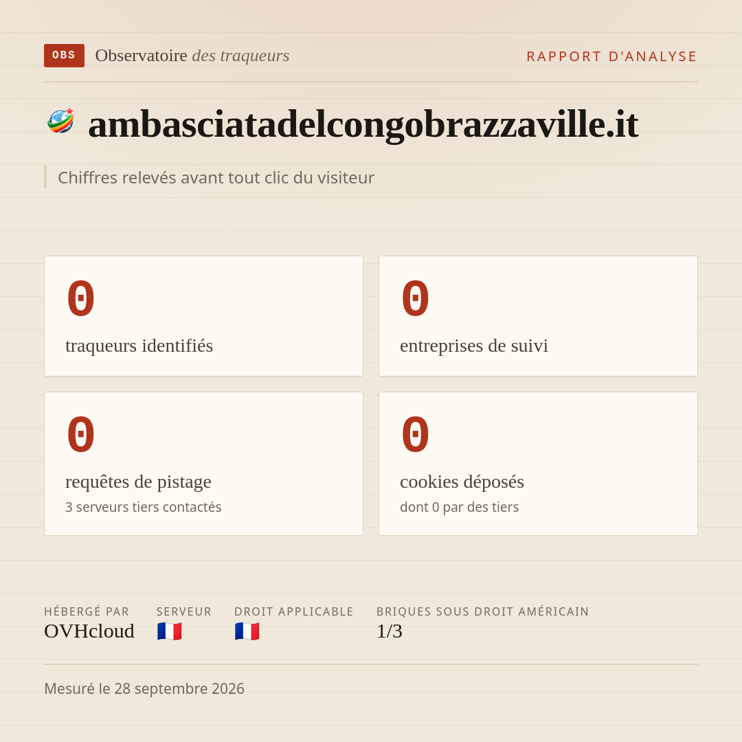 ambasciatadelcongobrazzaville.it : 0 traqueurs identifiés, 0 entreprises de suivi, 0 requêtes de pistage. Chiffres relevés avant tout clic du visiteur.