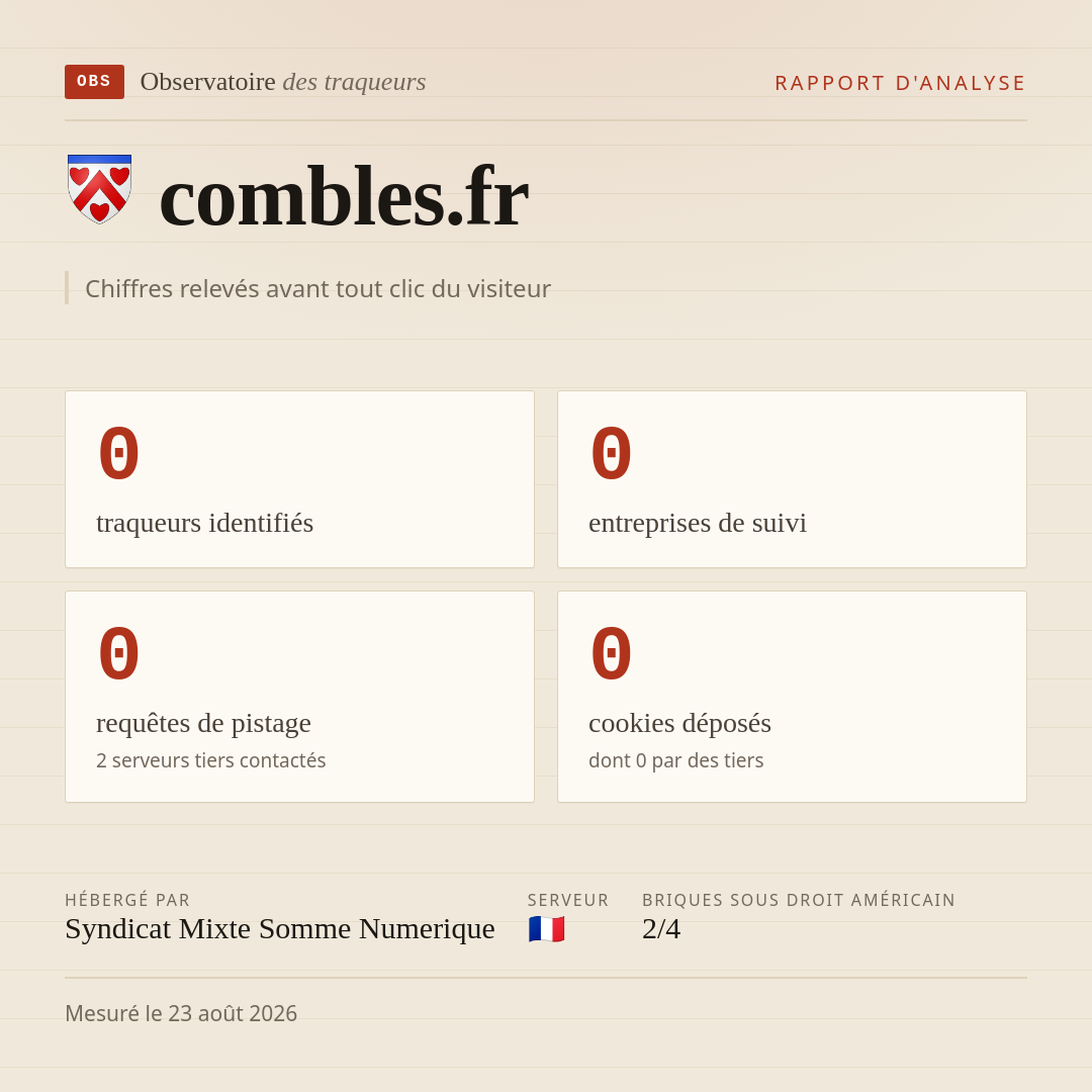 combles.fr : 0 traqueurs identifiés, 0 entreprises de suivi, 0 requêtes de pistage. Chiffres relevés avant tout clic du visiteur.