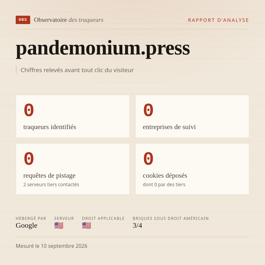 pandemonium.press : 0 traqueurs identifiés, 0 entreprises de suivi, 0 requêtes de pistage. Chiffres relevés avant tout clic du visiteur.