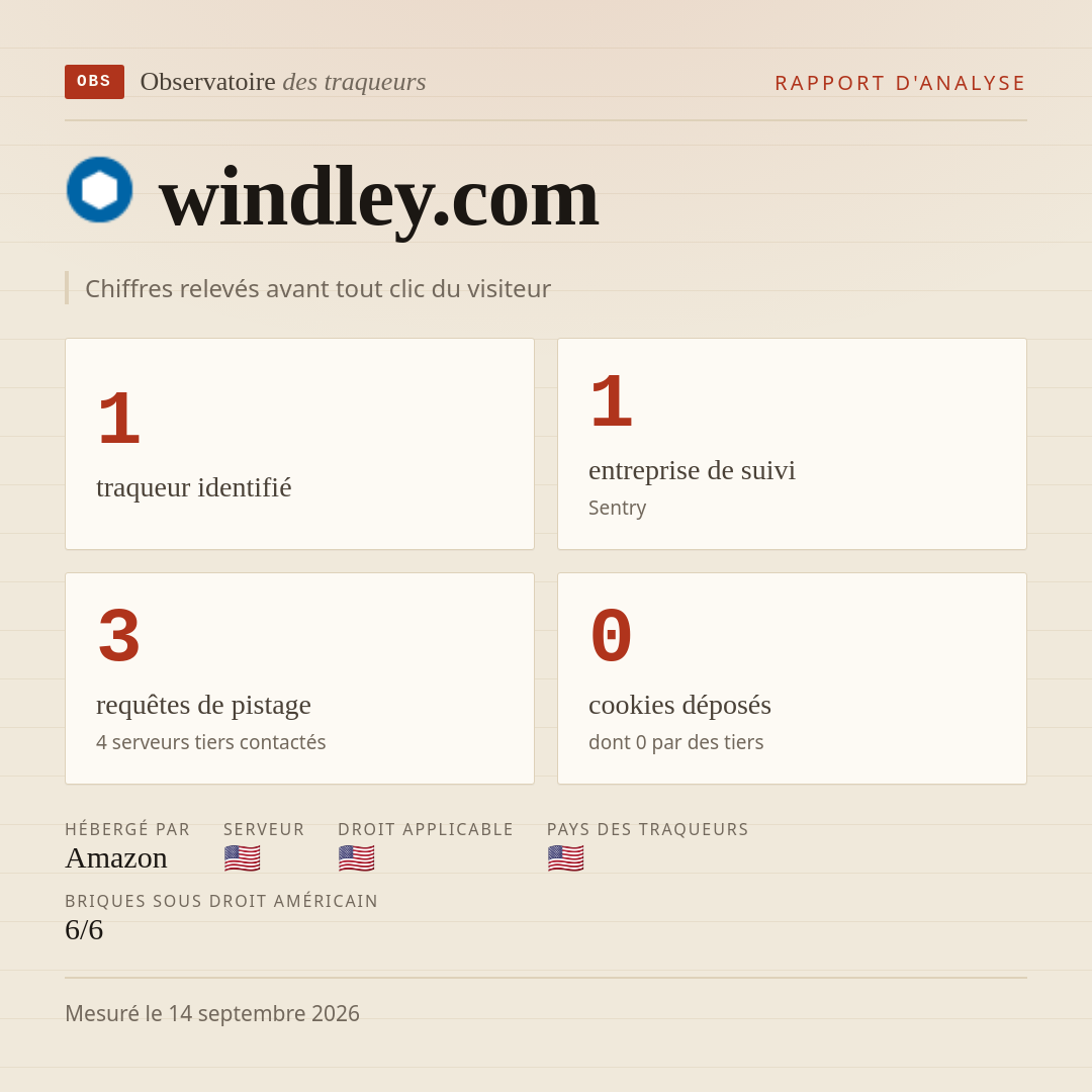 windley.com : 1 traqueur identifié, 1 entreprise de suivi, 3 requêtes de pistage. Chiffres relevés avant tout clic du visiteur.