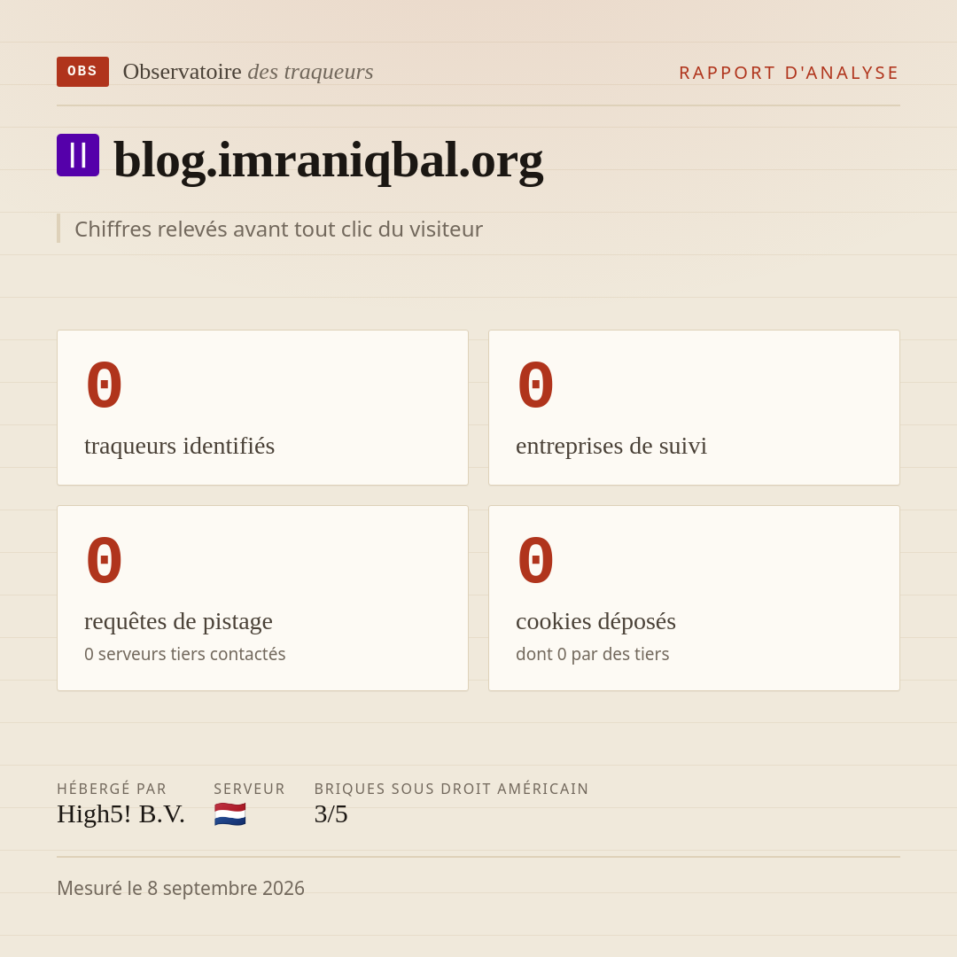 blog.imraniqbal.org : 0 traqueurs identifiés, 0 entreprises de suivi, 0 requêtes de pistage. Chiffres relevés avant tout clic du visiteur.