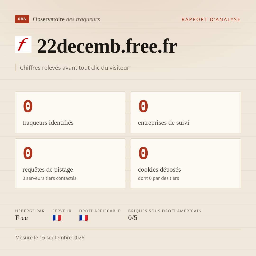 22decemb.free.fr : 0 traqueurs identifiés, 0 entreprises de suivi, 0 requêtes de pistage. Chiffres relevés avant tout clic du visiteur.
