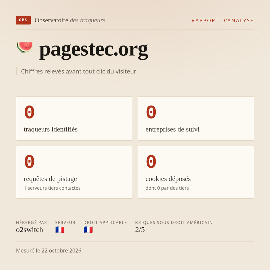 pagestec.org : 0 traqueurs identifiés, 0 entreprises de suivi, 0 requêtes de pistage. Chiffres relevés avant tout clic du visiteur.