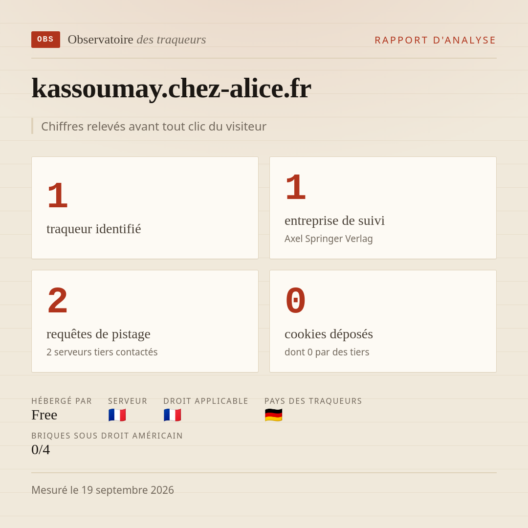 kassoumay.chez-alice.fr : 1 traqueur identifié, 1 entreprise de suivi, 2 requêtes de pistage. Chiffres relevés avant tout clic du visiteur.