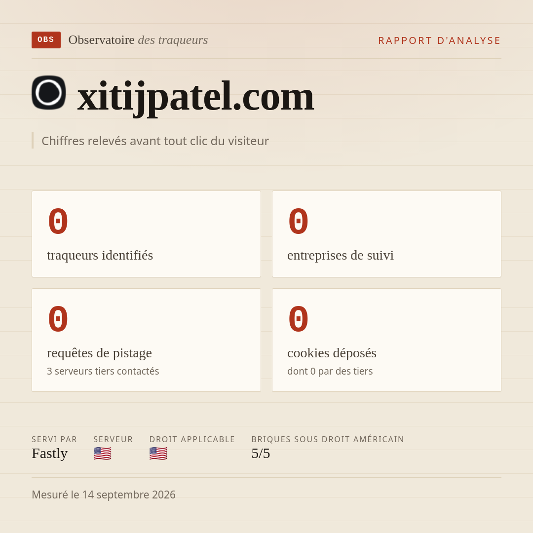 xitijpatel.com : 0 traqueurs identifiés, 0 entreprises de suivi, 0 requêtes de pistage. Chiffres relevés avant tout clic du visiteur.