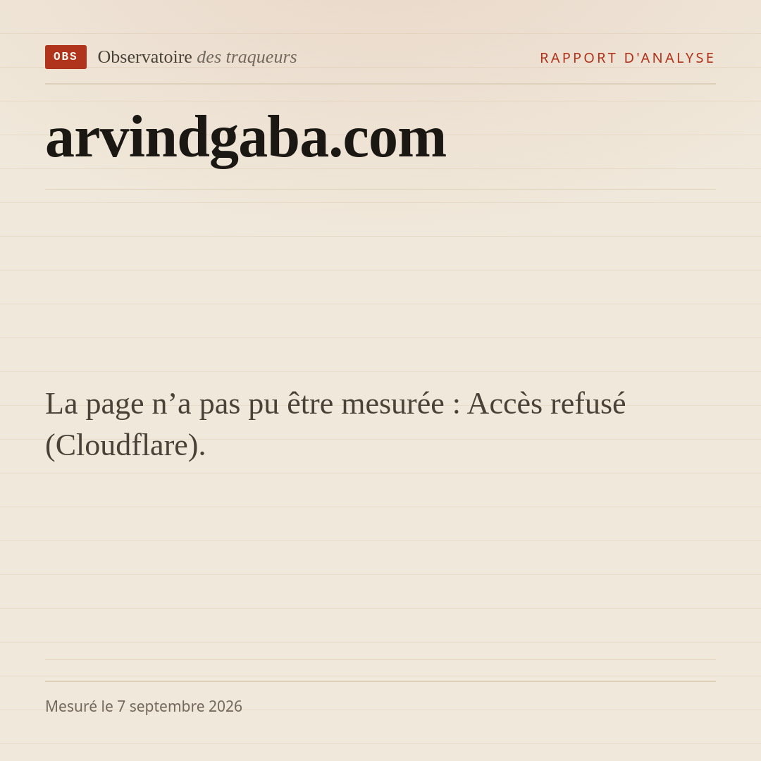 La page n’a pas pu être mesurée : Accès refusé (Cloudflare).