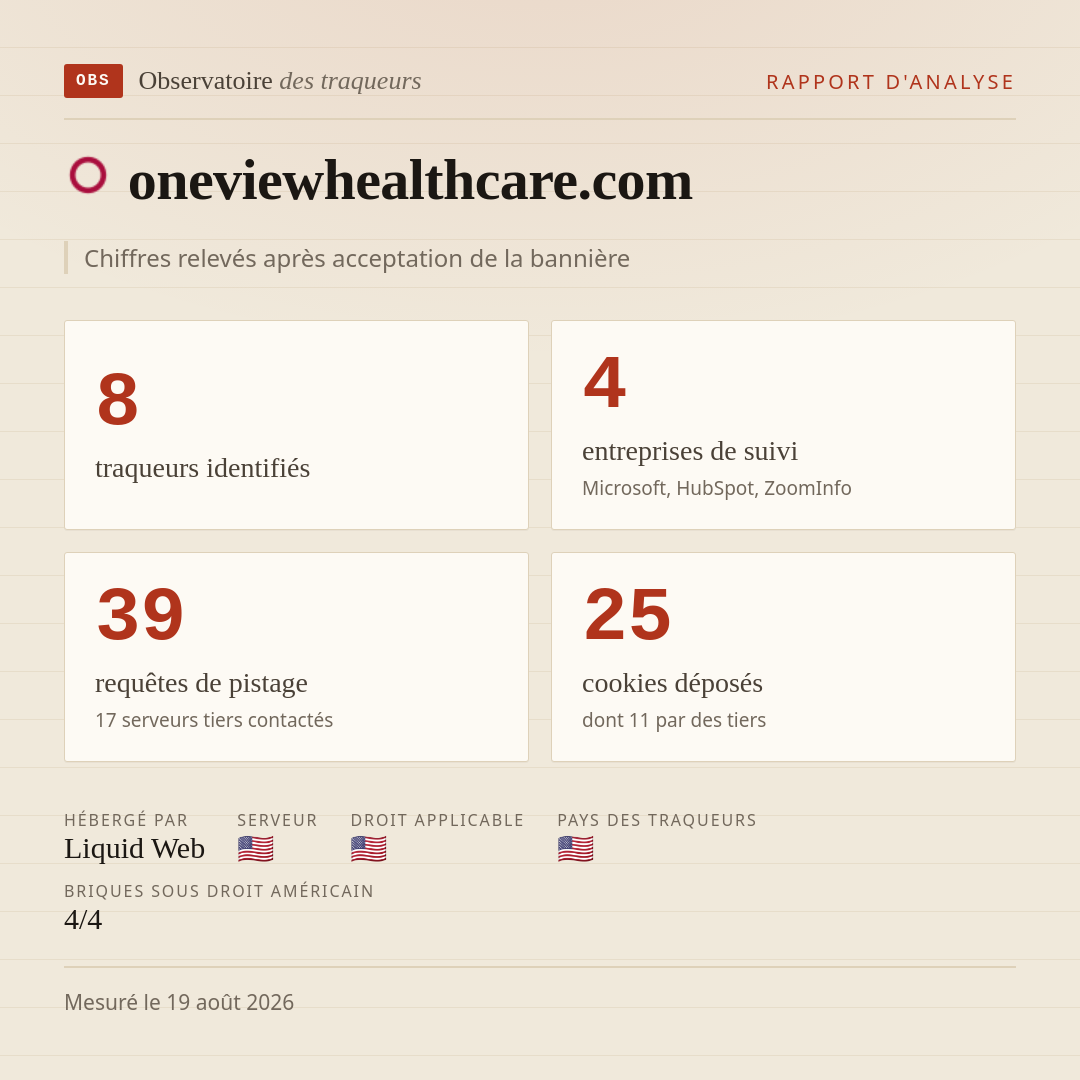 oneviewhealthcare.com : 8 traqueurs identifiés, 4 entreprises de suivi, 39 requêtes de pistage. Chiffres relevés après acceptation de la bannière.