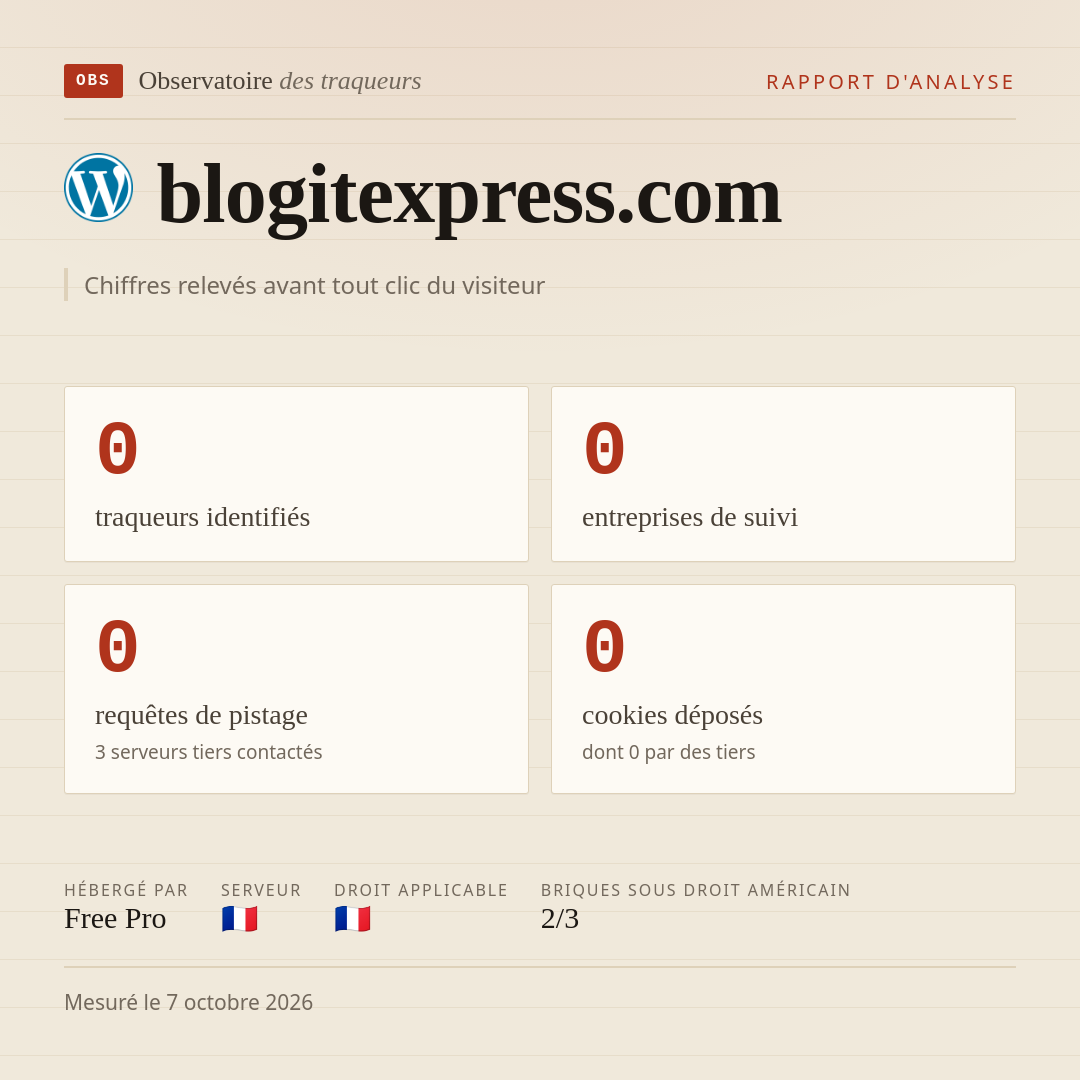 blogitexpress.com : 0 traqueurs identifiés, 0 entreprises de suivi, 0 requêtes de pistage. Chiffres relevés avant tout clic du visiteur.