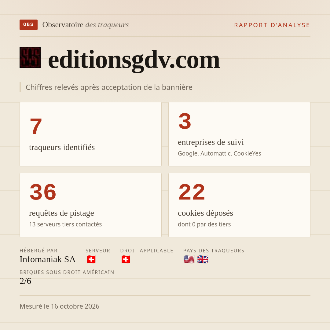editionsgdv.com : 7 traqueurs identifiés, 3 entreprises de suivi, 36 requêtes de pistage. Chiffres relevés après acceptation de la bannière.