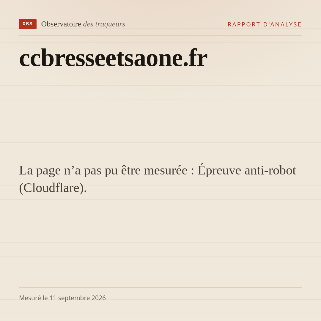 La page n’a pas pu être mesurée : Épreuve anti-robot (Cloudflare).