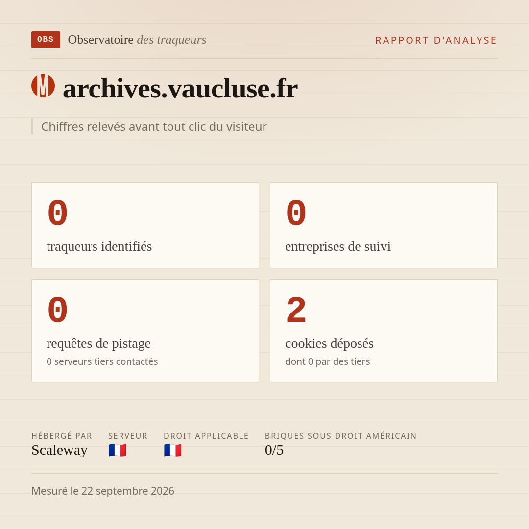 archives.vaucluse.fr : 0 traqueurs identifiés, 0 entreprises de suivi, 0 requêtes de pistage. Chiffres relevés avant tout clic du visiteur.