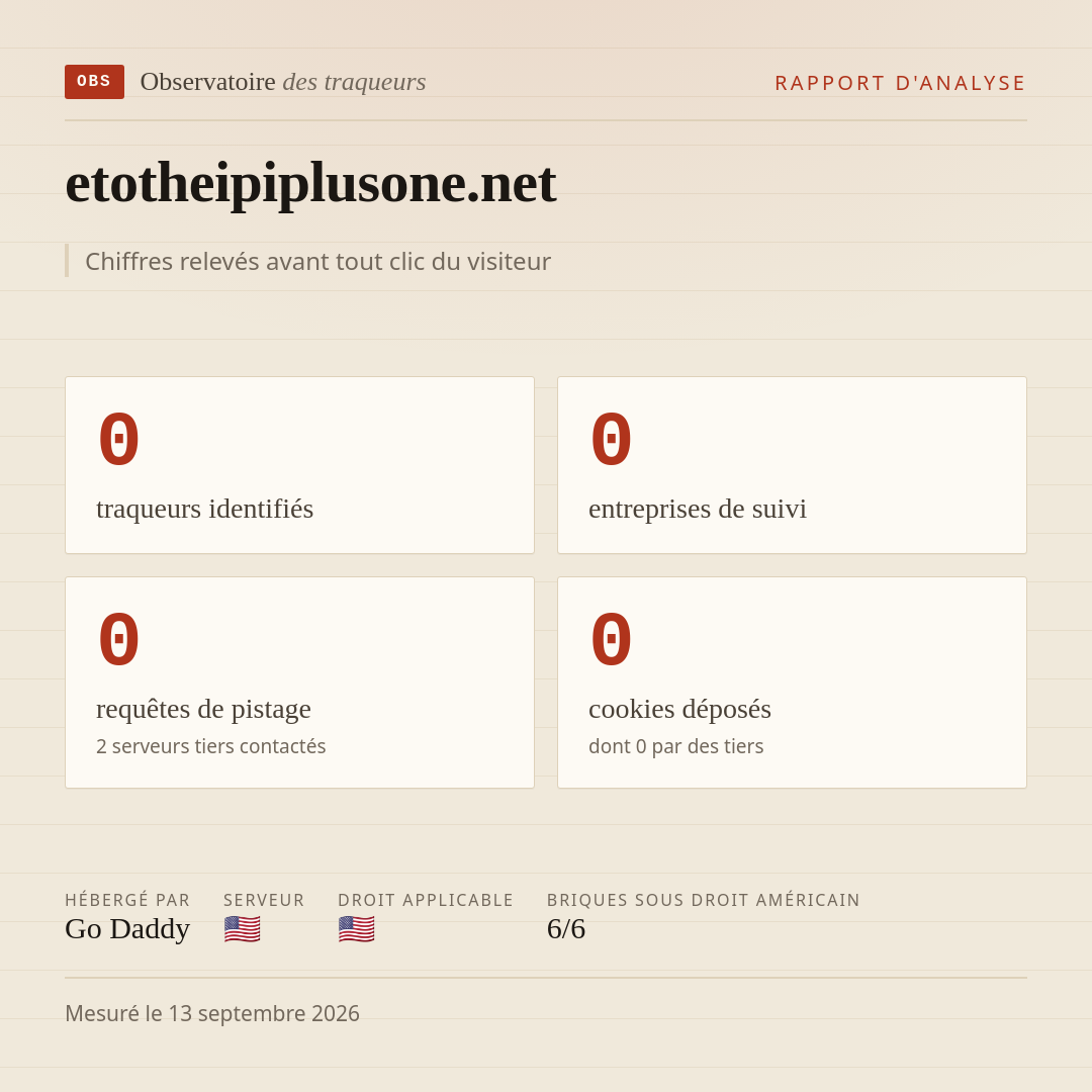 etotheipiplusone.net : 0 traqueurs identifiés, 0 entreprises de suivi, 0 requêtes de pistage. Chiffres relevés avant tout clic du visiteur.
