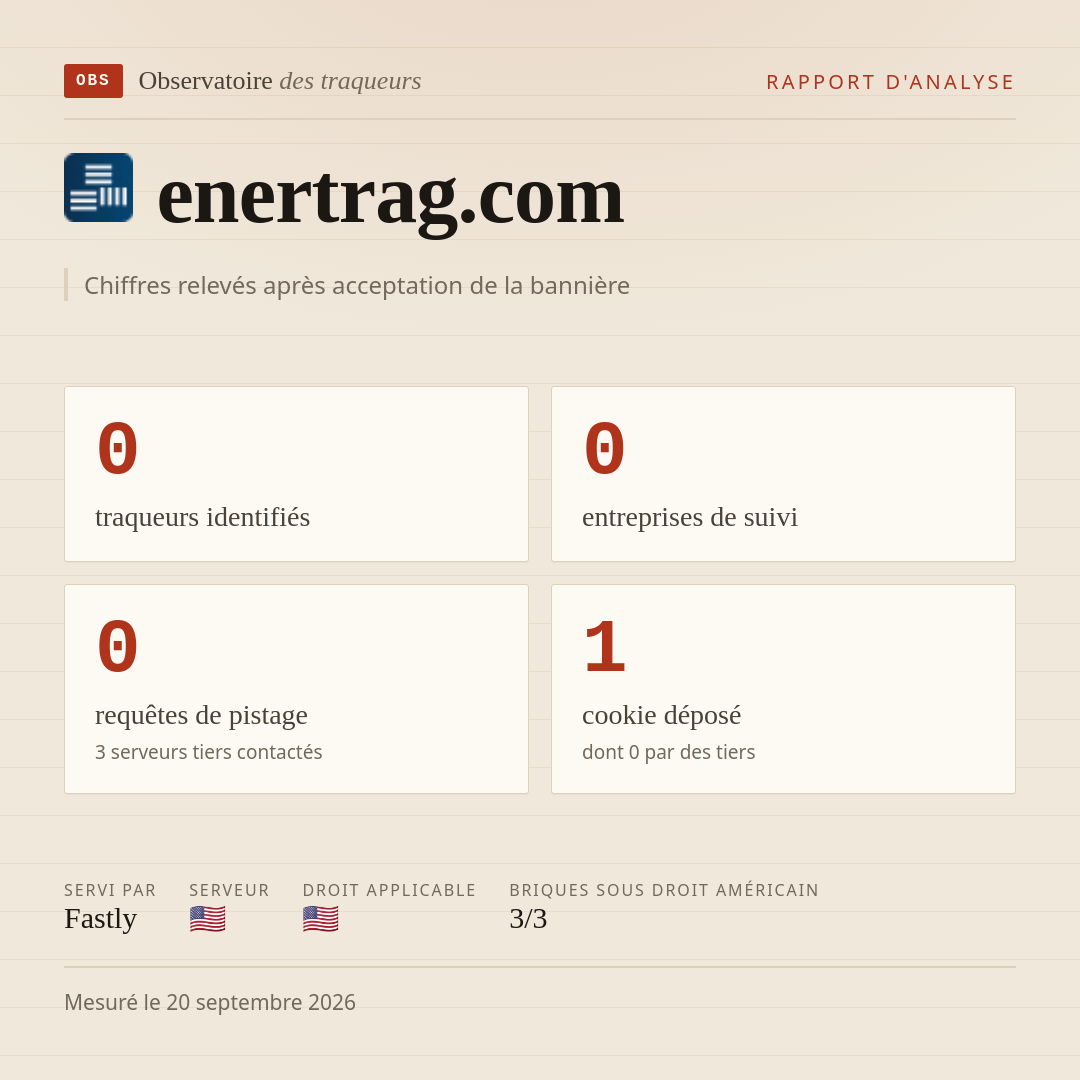 enertrag.com : 0 traqueurs identifiés, 0 entreprises de suivi, 0 requêtes de pistage. Chiffres relevés après acceptation de la bannière.