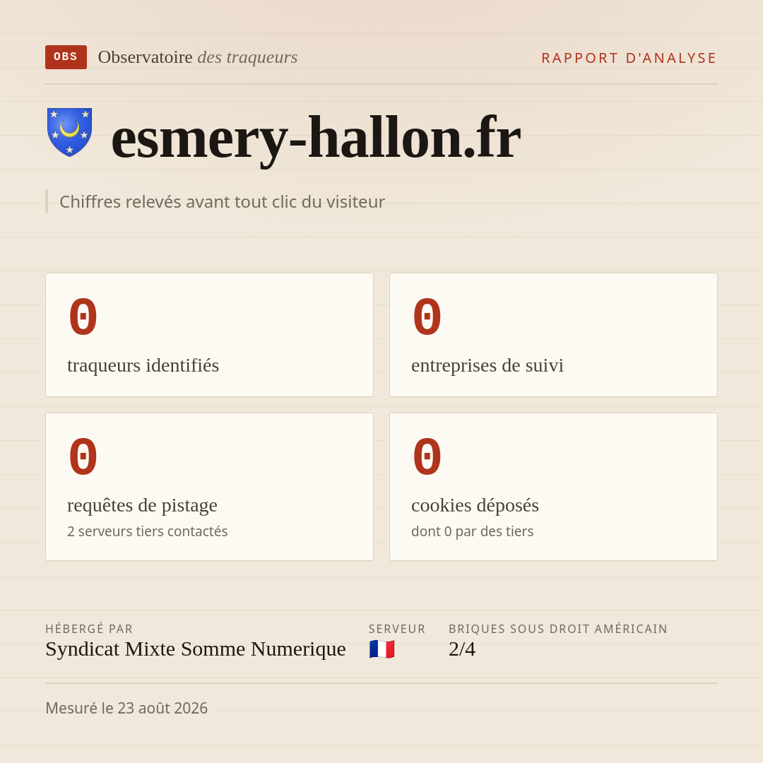 esmery-hallon.fr : 0 traqueurs identifiés, 0 entreprises de suivi, 0 requêtes de pistage. Chiffres relevés avant tout clic du visiteur.