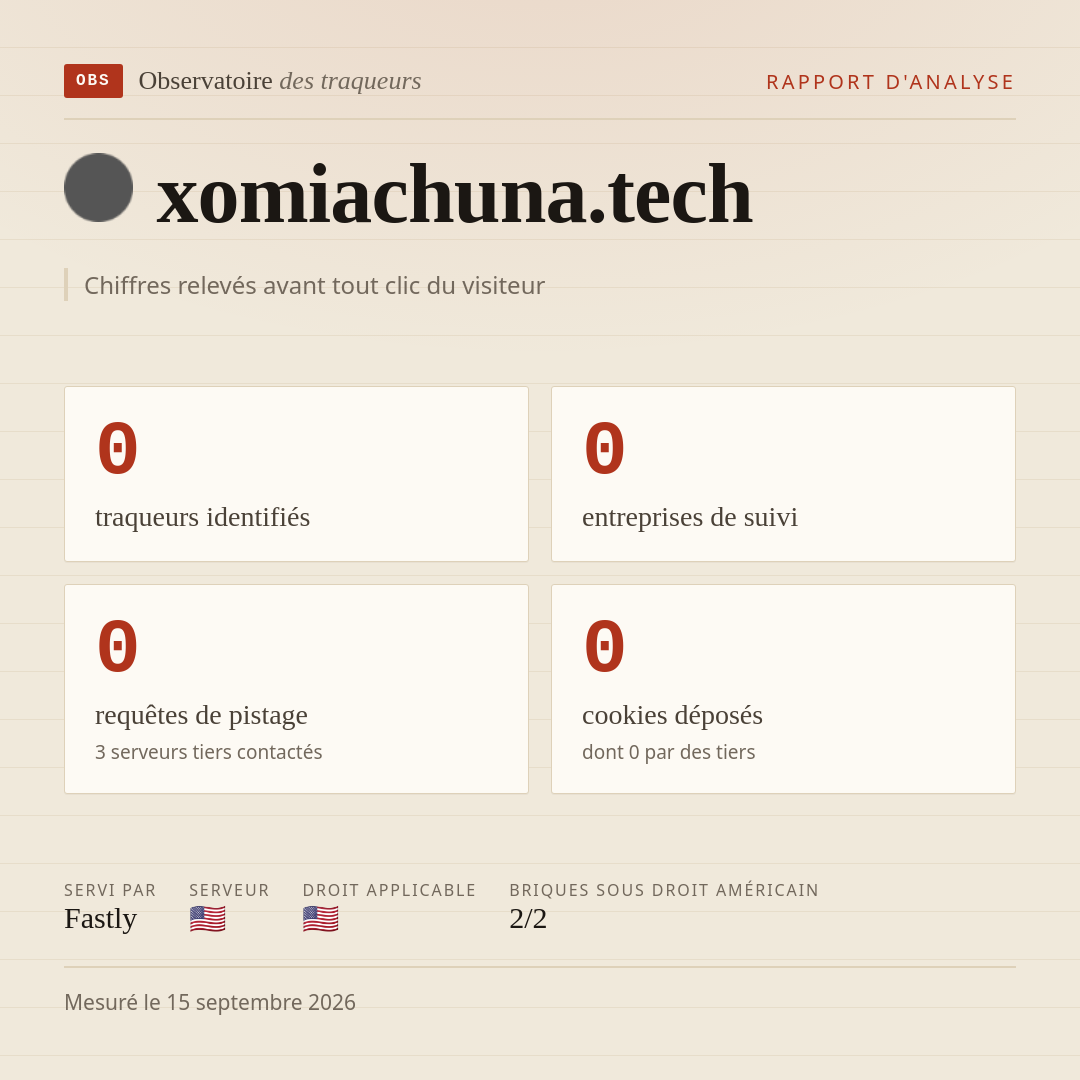 xomiachuna.tech : 0 traqueurs identifiés, 0 entreprises de suivi, 0 requêtes de pistage. Chiffres relevés avant tout clic du visiteur.