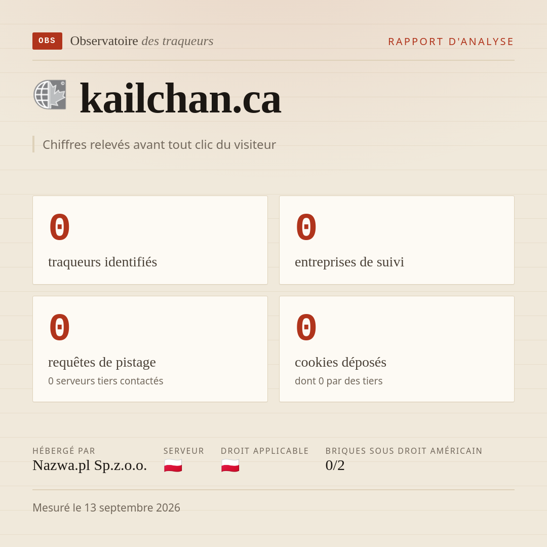 kailchan.ca : 0 traqueurs identifiés, 0 entreprises de suivi, 0 requêtes de pistage. Chiffres relevés avant tout clic du visiteur.