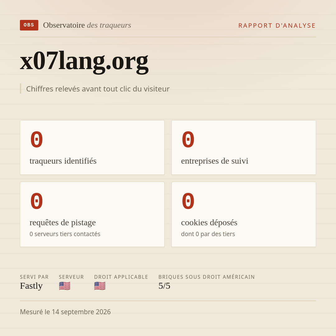 x07lang.org : 0 traqueurs identifiés, 0 entreprises de suivi, 0 requêtes de pistage. Chiffres relevés avant tout clic du visiteur.