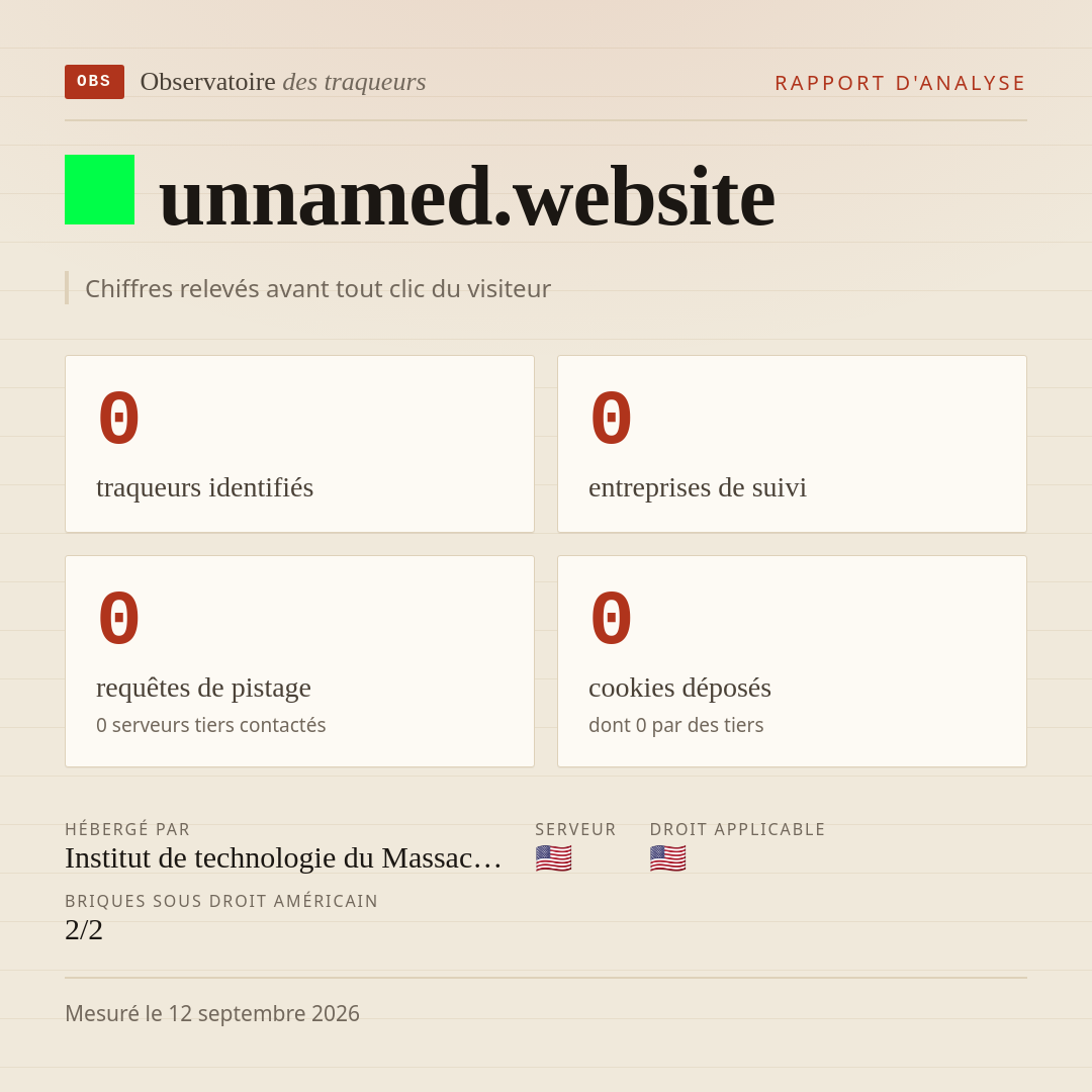 unnamed.website : 0 traqueurs identifiés, 0 entreprises de suivi, 0 requêtes de pistage. Chiffres relevés avant tout clic du visiteur.