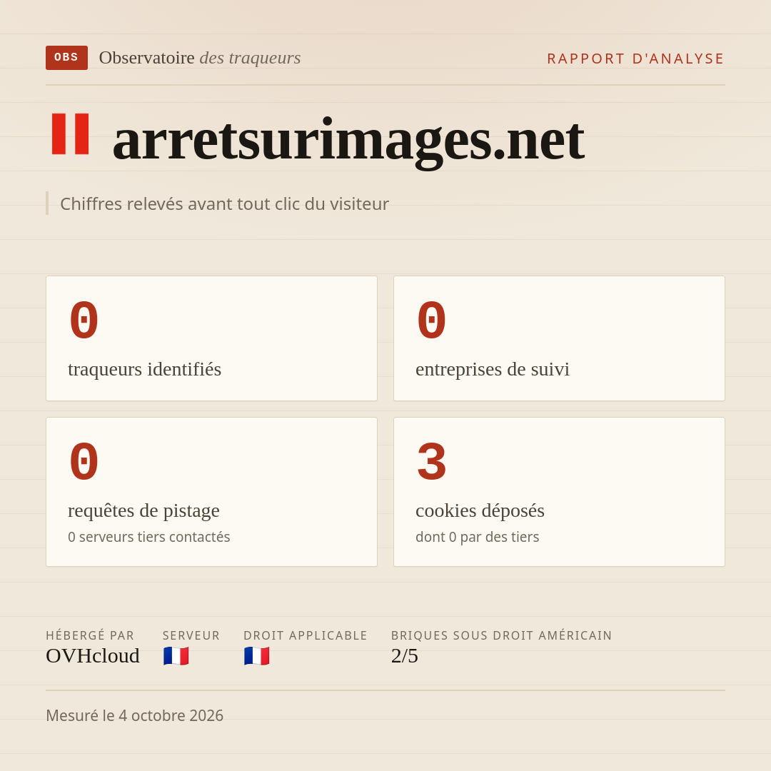 arretsurimages.net : 0 traqueurs identifiés, 0 entreprises de suivi, 0 requêtes de pistage. Chiffres relevés avant tout clic du visiteur.