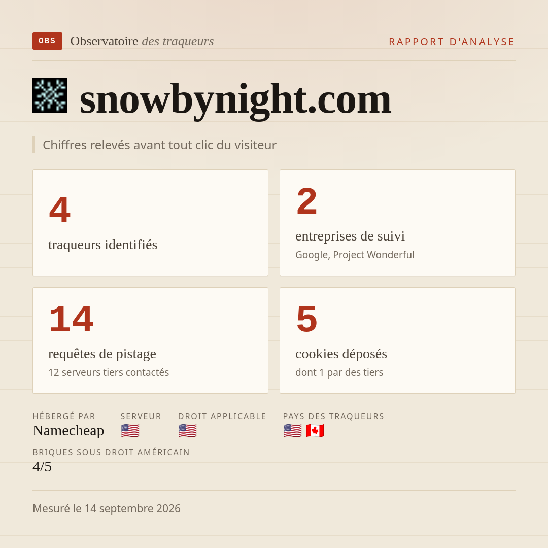 snowbynight.com : 4 traqueurs identifiés, 2 entreprises de suivi, 14 requêtes de pistage. Chiffres relevés avant tout clic du visiteur.